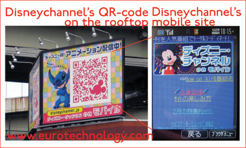 Mickey mouse and Disneychannel use QR-Codes