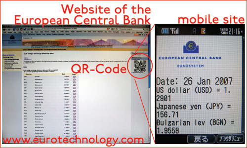 European Central Bank (ECB) uses QR-codes